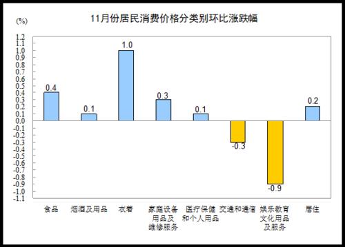 潍坊规模以上工业产值gdp_1 8月,嘉定汽车制造业产值占全区产值 半壁江山(2)