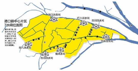 内河航运企业竞争力评价方法研究