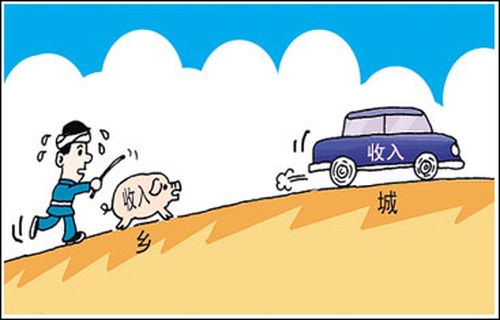 世界各国gdp排名_浙江农民人均gdp(3)