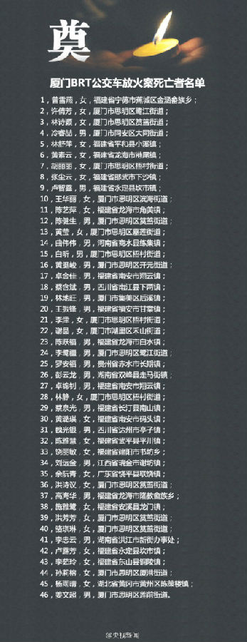 厦门公交车纵火案遇难者名单公布