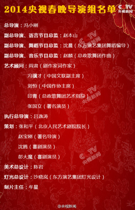 冯小刚任2014央视春晚总导演 赵本山任副总导演