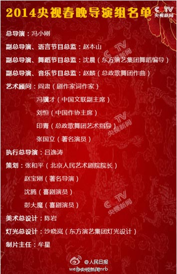 央视春晚导演名单图片
