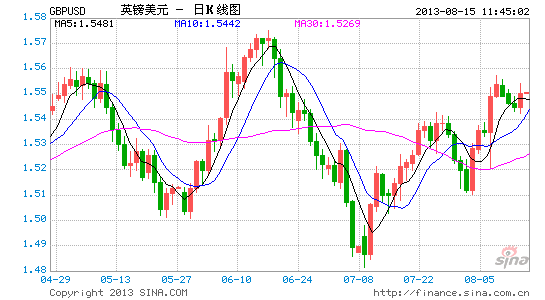 各国gdp查询_各国gdp增长动图
