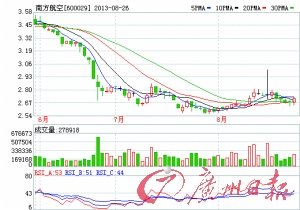 工商银行卡_银行卡汇兑收入(2)