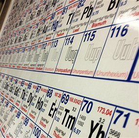 瑞典科学家发现第115号超重元素存在证据_科