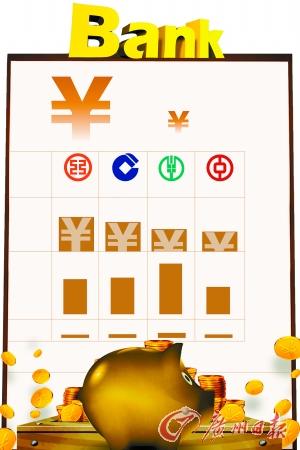 农业银行收入证明模板_农业银行非利息收入