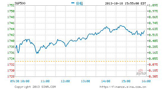通用电气年gdp_中国gdp2020年(3)