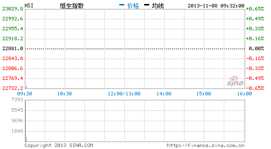 11月经济数据 新浪_盛松成 七八月份的经济数据很关键(3)