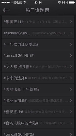 《<em>女人帮 妞儿</em>》第2季上线首日登微博话题榜前