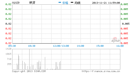 2019钢铁宏观经济情势_8月份宏观经济形势和钢铁市场(2)
