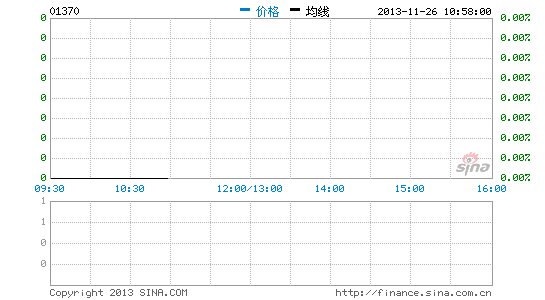 2019钢铁宏观经济情势_8月份宏观经济形势和钢铁市场(2)