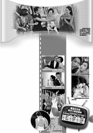 tvb双料视后田蕊妮：老公曾叫我不要太贪心