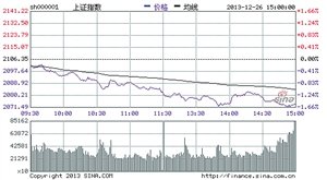 小沈阳女儿洋洋曝光 网友：绝对是亲生的