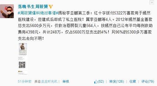 周筱趕三度举报：李亚鹏用红会善款建私人医院