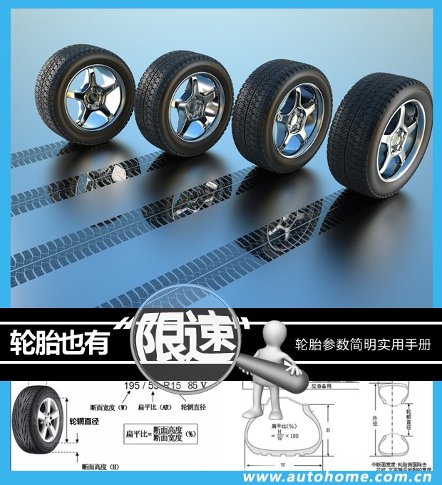 便宜实用的汽车轮胎 11099092247066917725.jpg