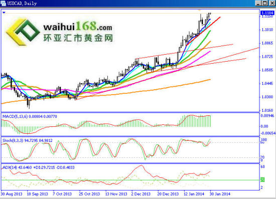 gdp方案_GDP统一核算改革方案通过 省级GDP有望由国家核算