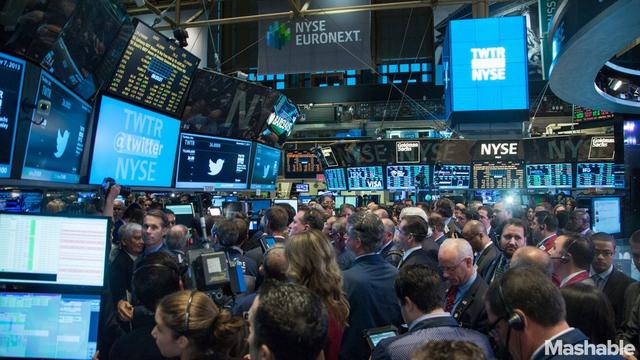 微博全球性衰退重创Twitter 周四股价暴跌24%