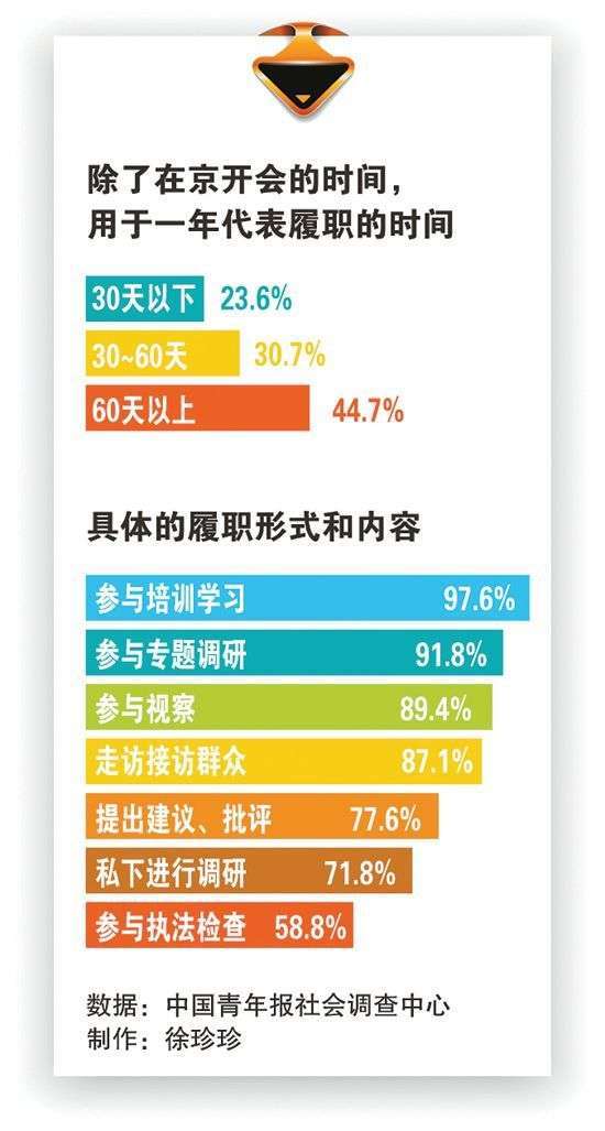 广东省vs甘肃省gdp_甘肃省地图(2)