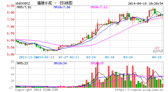 nga人口普查祖达克_...覆盖1738万人口 -土改 安徽试点规模空前 国土面积3.58万平