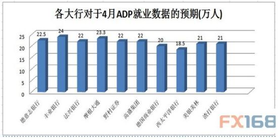 gdp增速_2019日本一季度gdp(3)
