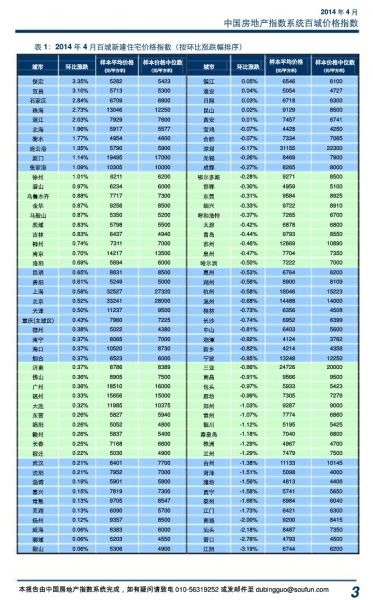 广州市人口准入_广州外来人员有望半价承租公共租赁住房(2)