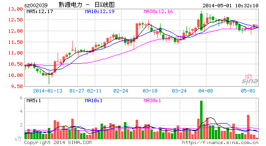 利息收入记账凭证图片_财务费用中利息收入