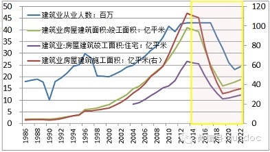 19世纪末美国经济_十九世纪末美国为何能取代英国的经济霸主地位(3)