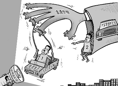 反价格垄断调查_国家发改委《反价格垄断规定》对协同行为的规定_反垄断政汽车行业