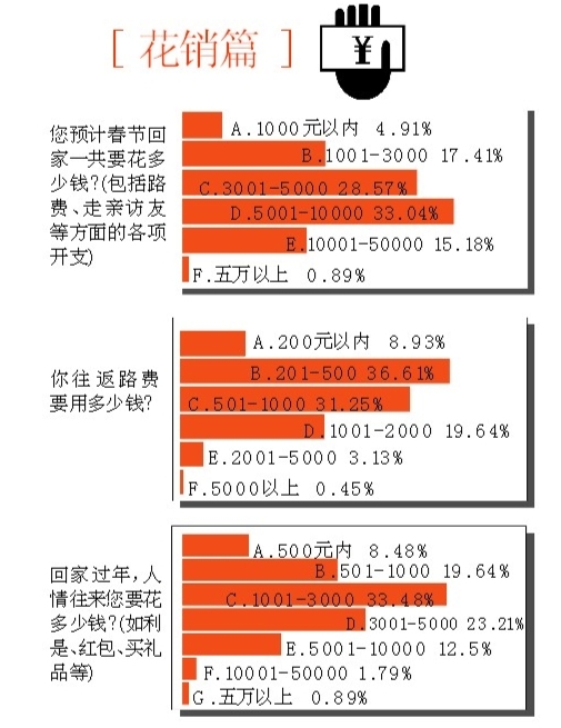 东莞外来人口2021_你所不知道的东莞(3)