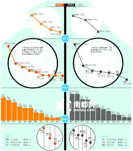 税收缴款书_减免税收入(3)