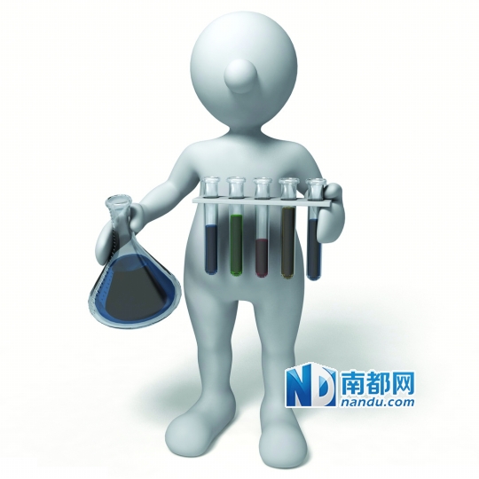 第三方测农产品 项目常玩新花样_佛山