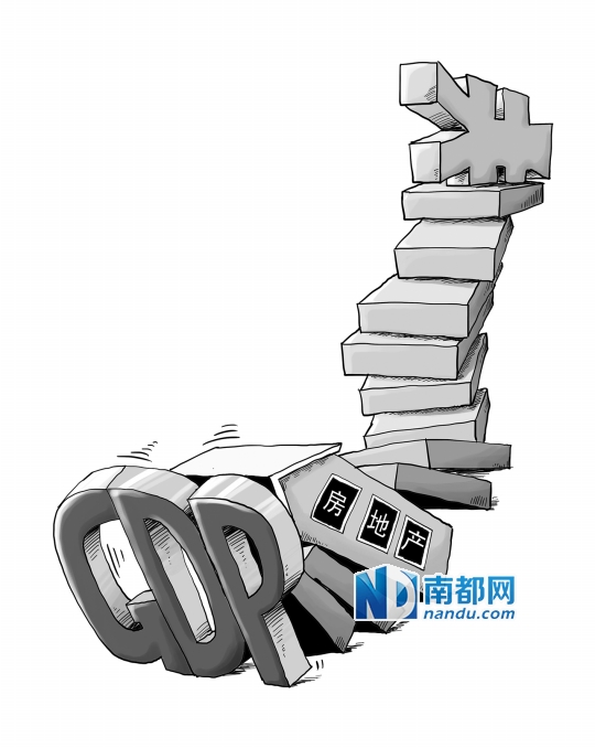 三驾马车_2017gdp三驾马车(3)