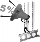 股东减持5%需先公告后动手
