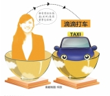 柳传志之女任滴滴打车COO