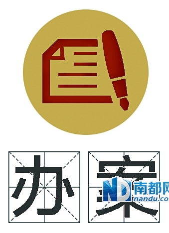 财务预算_预算收入规模(3)