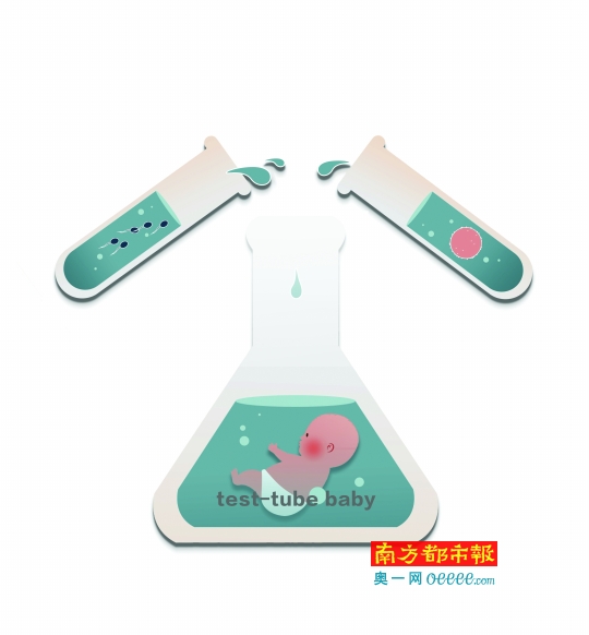 上海助孕联系方式（想要“试管婴儿”你应该了解这些事）