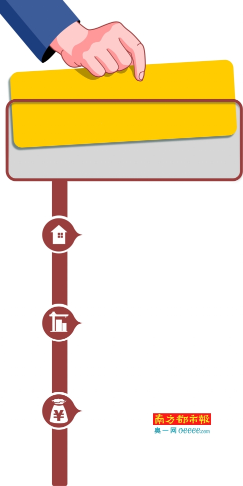 深圳公积金缴存职工可申请个人商贷啦,最高30