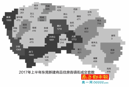 稳住!东莞再出楼市限购补充政策!下半年房价真