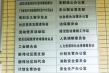 【深阅读】7年不敢挂牌的县政府请看一看社区
